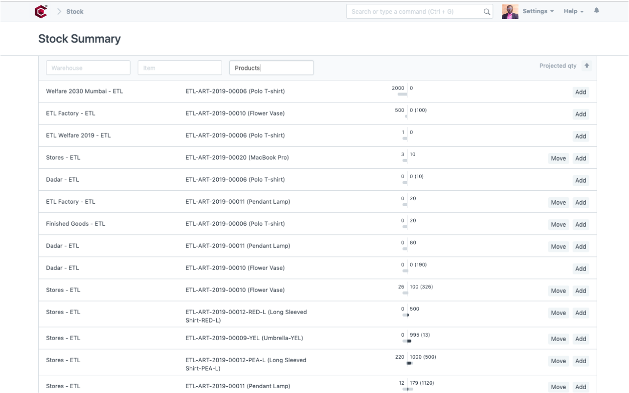 distribution-erp-software